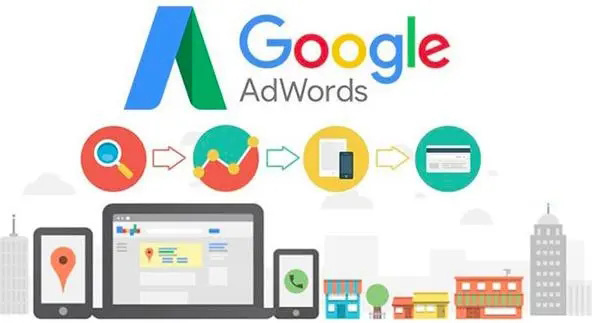 咸阳汕头谷歌独立站建站